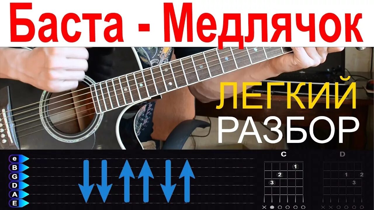 Как сумел на гитаре сыграл. Выпускной на гитаре. Выпускной разбор на гитаре. Баста Медлячок аккорды на гитаре. Как на гитаре играть выпускной.