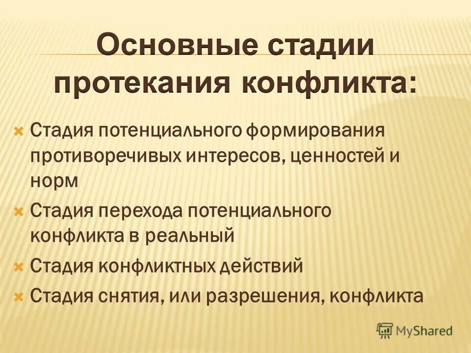 Три основные стадии