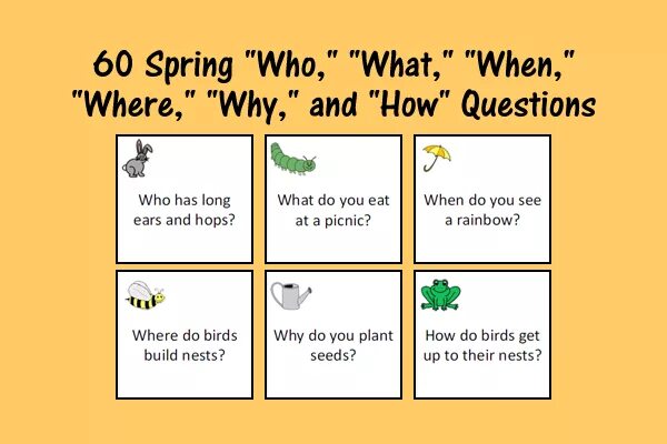 With whom you discuss this question yesterday. Spring questions for kids. spring questions for discussion. questions about spring. seasons questions.