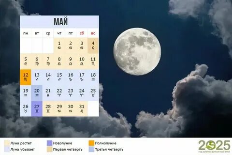 Сколько дней в мае 2025 года