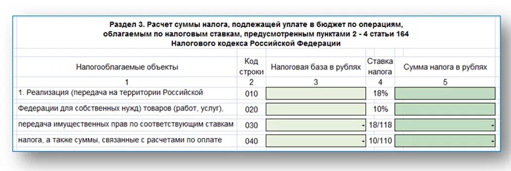 Сумма налога к уплате. Сумма налога исчисления и перечисления. Как рассчитывается налог к уплате. Расчет суммы налога.