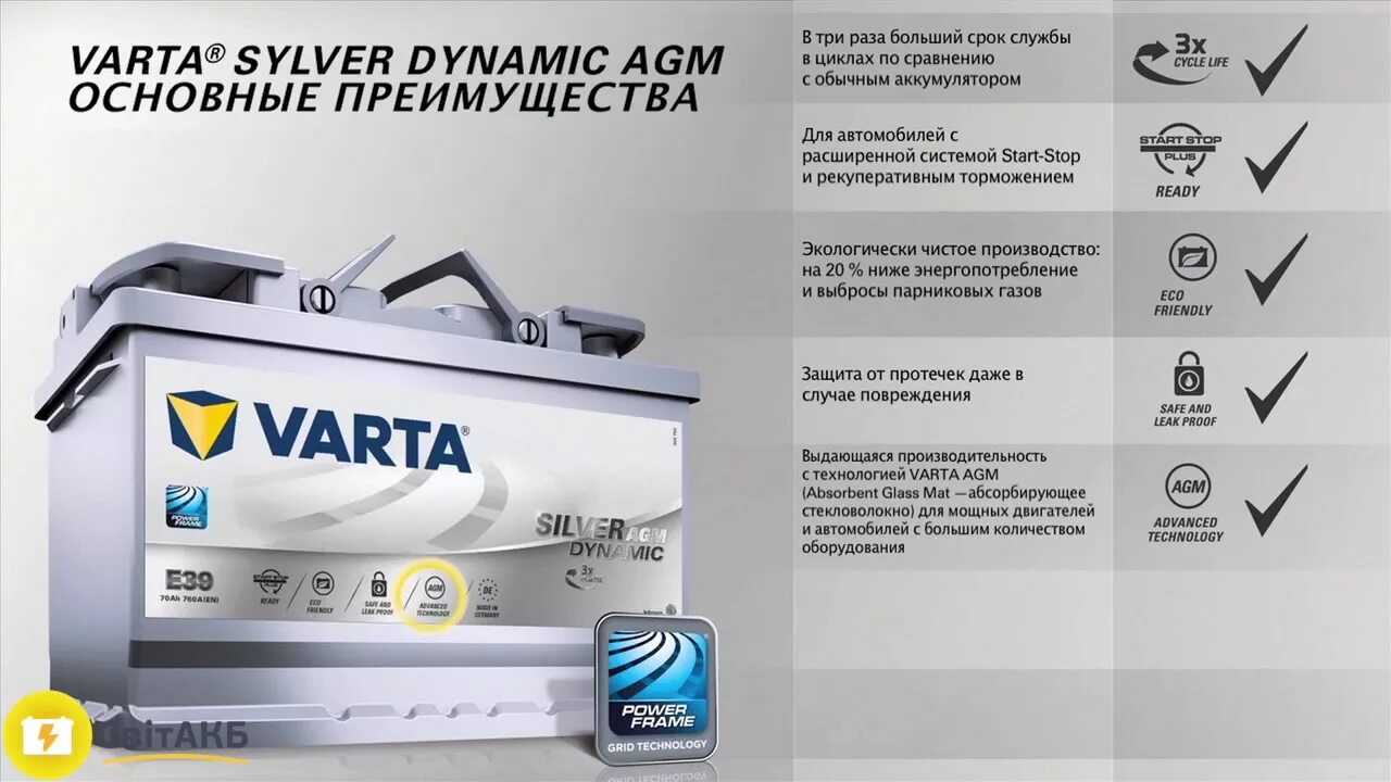 Аккумулятор варта 55. Varta 5954040833132 аккумулятор. Автомобильный аккумулятор Varta Silver Dynamic c6 клеммы. Варта гелевый аккумулятор 95ач.