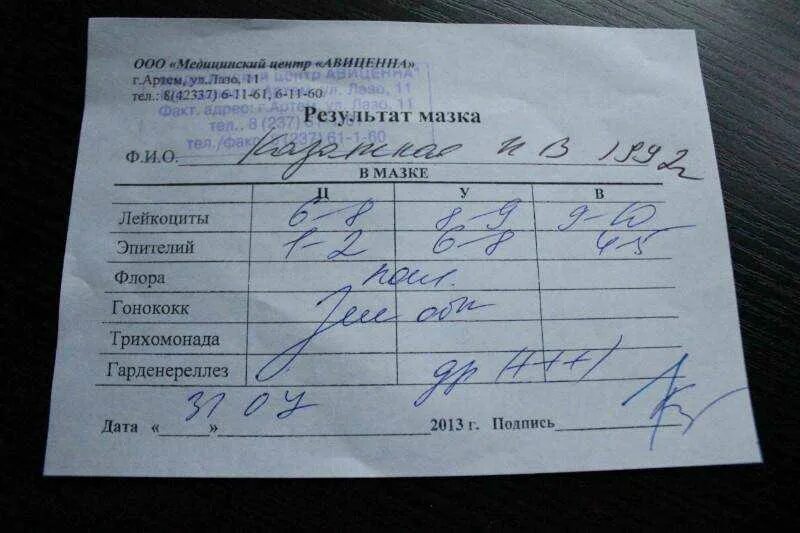 Как узнать результаты мазка. Исследование влагалищных мазков на микрофлору. исследования на гонококки и флору. исследование мазков на гонококки норма. анализ мазка на флору.