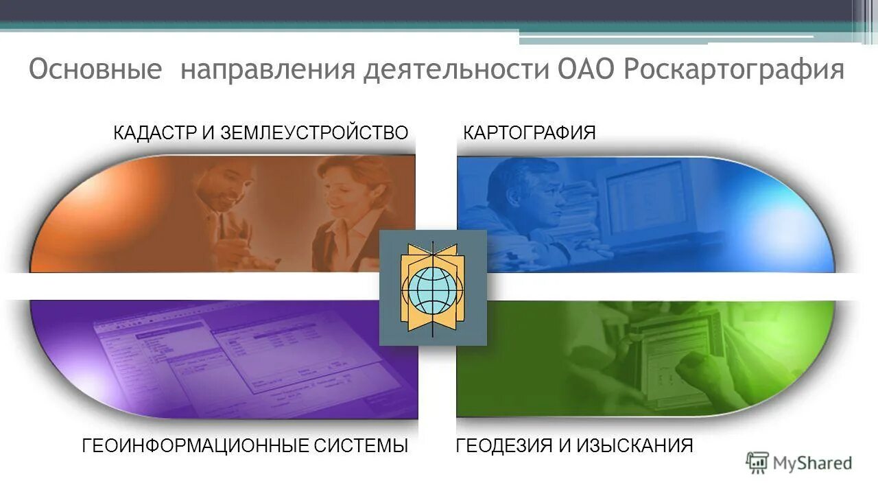 профессия геодезист. дистанционное зондирование земли. перспективы геодезии. проблемы современной картографии. геодезия и картография.