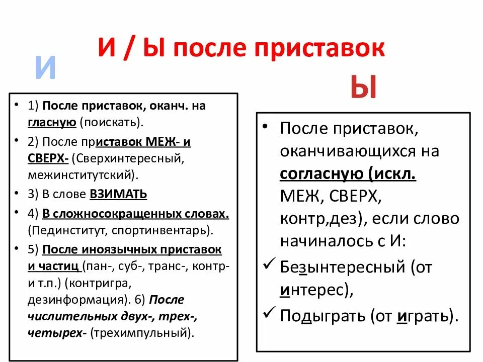 Правописание и ы после приставок правило. Правописание и ы после приставок. Правописание приставок ы и и после приставок. Гласные ы и и после приставок. Правописание и ы после приставо.