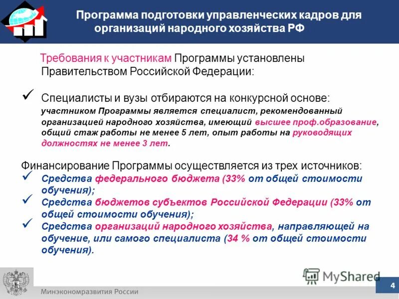 Программы спо 2025