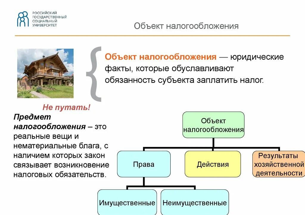 Обязанность платить налоги со скольки лет. Объект налогообложения. Объект и предмет налогообложения. Перечислите объекты налогообложения. Предмет налогообложения это.