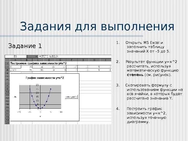Построить график функции в эксель по формуле. Как построить график функции в excel по формуле. как построить график функции в excel. как построить график функции в эксель эксель. построение сложных графиков математических функций в excel.