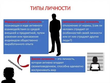 Какими личностными