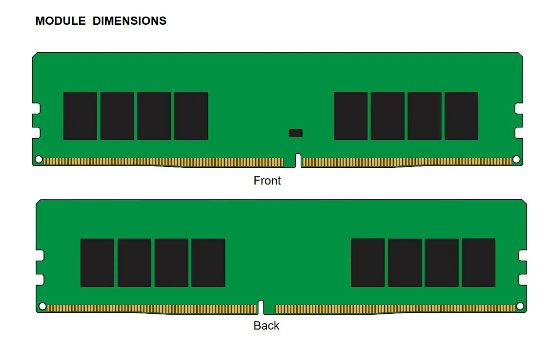 Оперативная память ddr4 32гб. Оперативная память Kingston kvr26n19d8/16 DIMM 16gb ddr4 2666mhz. Kingston kvr24n17d8/16. Kingston VALUERAM ddr4 2666mhz. Kingston ddr4 16gb.