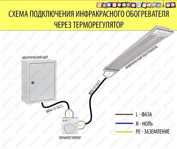 Shuft TA2n-S (6010) купить в Ростове-на-Дону недорого, цена