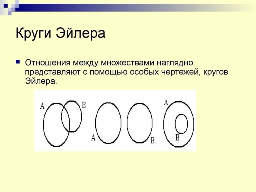 Операции над множествами с помощью кругов Эйлера. Отношения между множествами с помощью кругов Эйлера. Множество кругов. Изобразите множества с помощью кругов Эйлера. 1 отношение между множествами