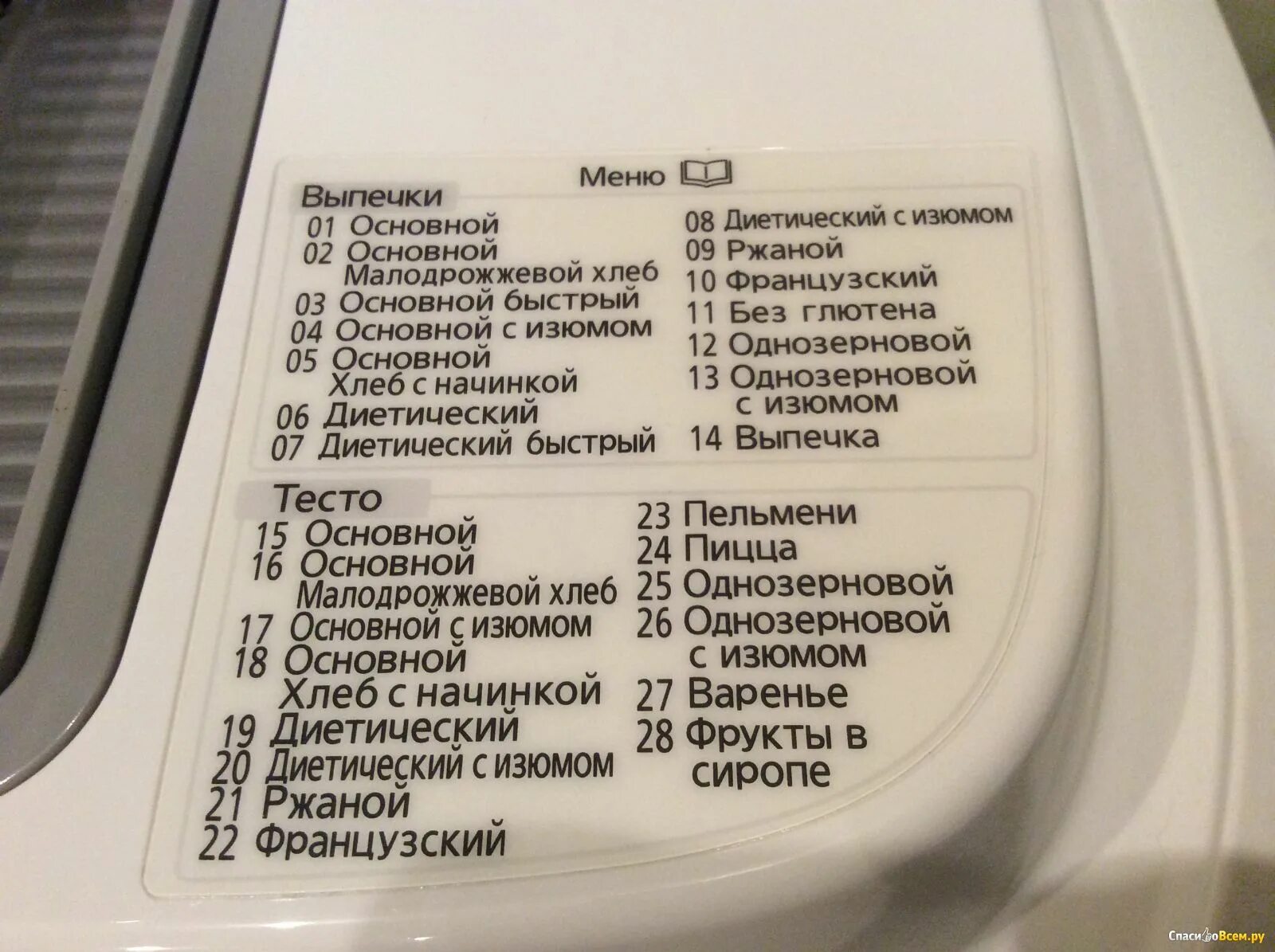 Хлебопечка программы тесто. Panasonic SD-2511wts. Хлебопечка Panasonic SD-2511. Хлебопечка SD 2501 режимы. Панасоник хлебопечка 2501 программы.