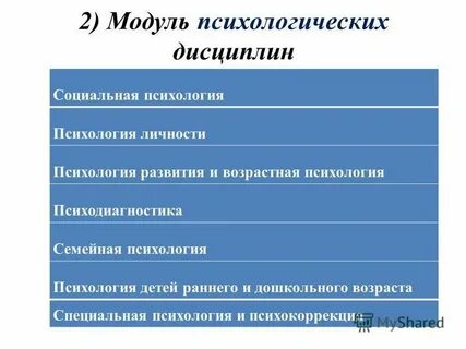 Психическая дисциплина