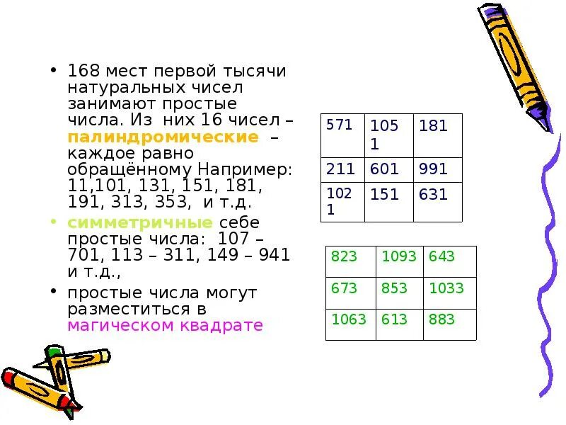 Состав простых чисел. Простые натуральные числа. числа первой тысячи. первые 1000 простых чисел. простые числа 1 1000 натуральных чисел.