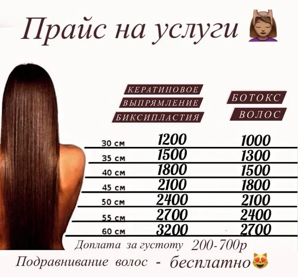 Сколько в среднем стоит кератиновое выпрямление. Приглашение на кератиновое выпрямление волос. кератиновое ботокс биксипластия. выпрямление волос биксипластия. скидка на кератиновое выпрямление.