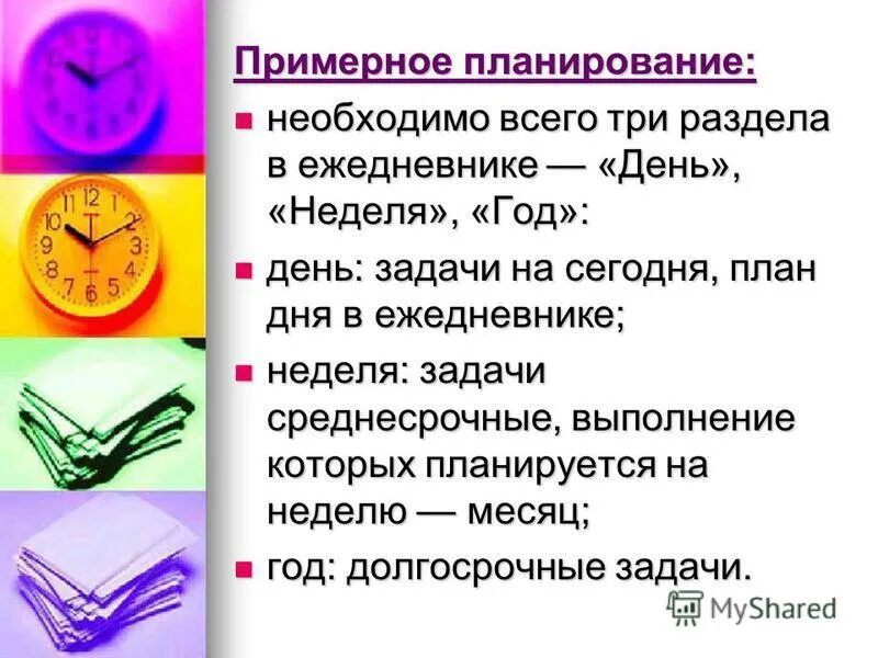 Планирование дня. Правильное планирование дня. Планирование дня тайм менеджмент. Планирование как планировать день