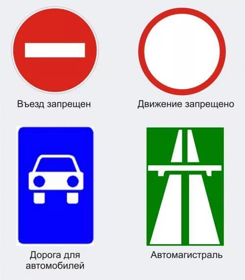 Карты дорог с знаками. Знаки дорожного движения дорога для автомобилей. Знаки автомагистраль и дорога для автомобилей. Знак дорога для автомобилей РБ. Знак дорога для автомобилей скутер.