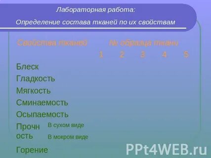Гладкость мягкость