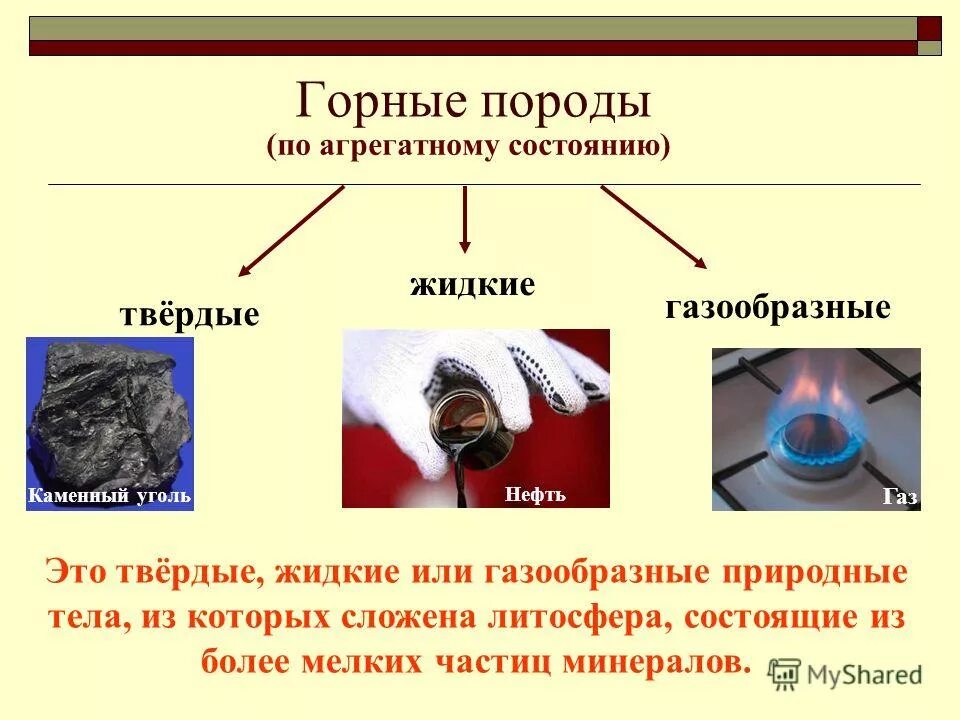 Твердые минеральные частицы