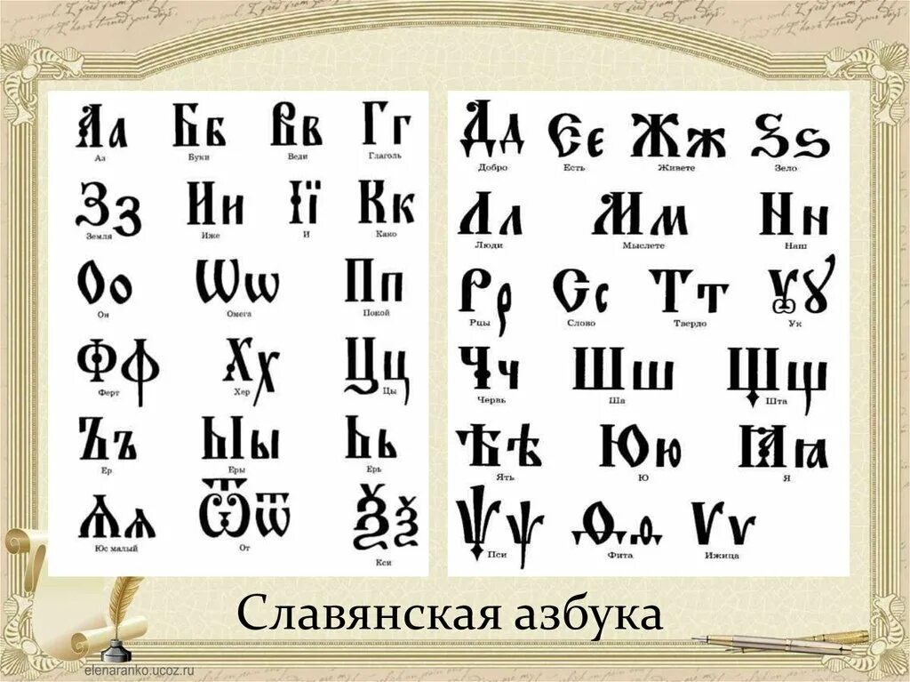 История создания славянской азбуки кириллом и мефодием. История алфавита. Русский алфавит. Возникновение азбуки. История алфавита детям.