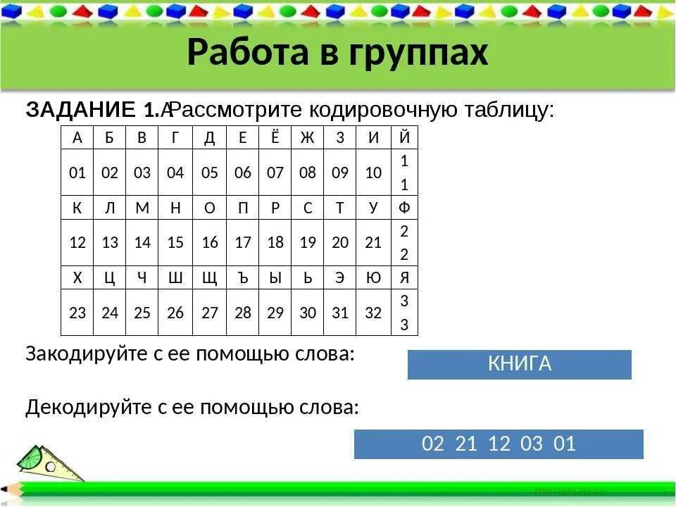 Задания по кодированию информации. Задания по информатике кодирование информации. Кодирование и шифрование в информатике. Кодирование по информатике 5 класс. Информатика тема кодирование информации