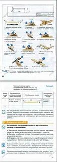 Технология 8 класс тищенко учебник читать