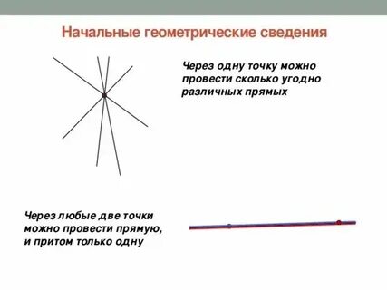 Сколько можно провести линий через 1 точку