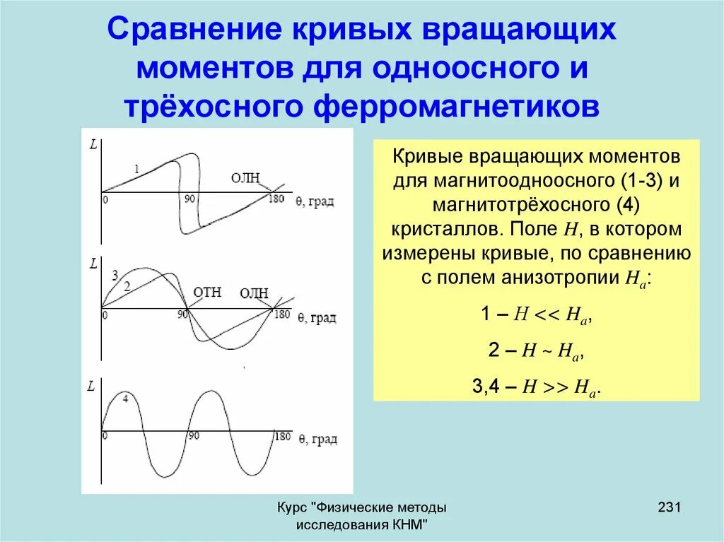 Сравнение моментов времени. Сравнение моментов времени. Сравнение моментов времени. Дано значение. Момент силы 7 класс условие равновесия.