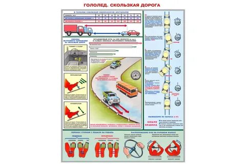 Скользкая дорога скорость движения