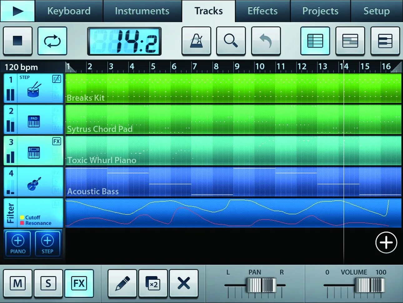 Breaks bpm