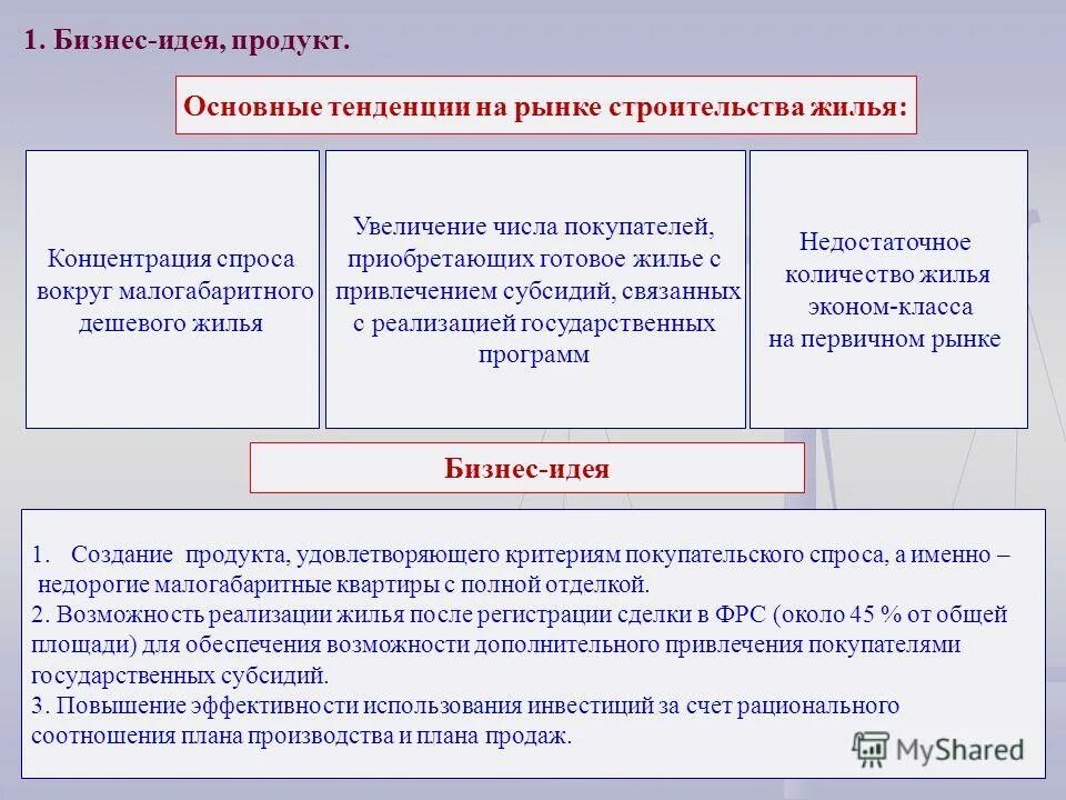 1 осуществляется государственное субсидирование массового жилищного строительства. 1 осуществляется государственное субсидирование массового жилищного строительства
