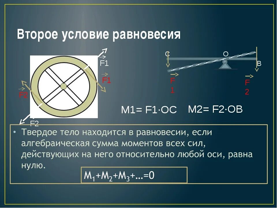 Определение равновесия тела. 2 Формула условия равновесия. Второе условие равновесия твердого тела. Условия равновесия твердого тела. Условия равновесия твердого тела физика 10 класс.