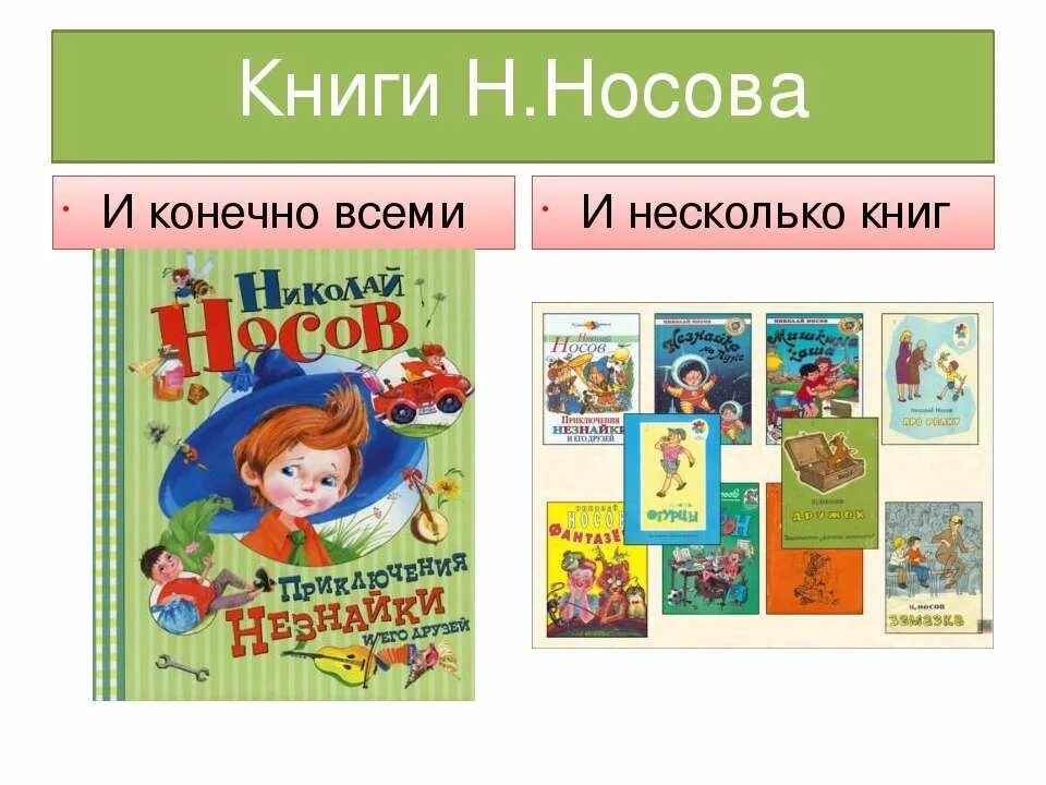 Книга н. Носов, и. Носов о Незнайке. Книги н Носова. Носов биография книги.