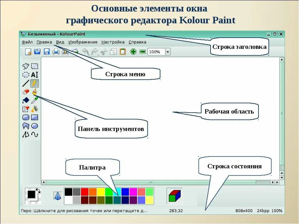 Редактировать элемент. Элементы окна редактора пайнт. элементы окна графического редактора. панель инструментов графического редактора. окно редактора paint.