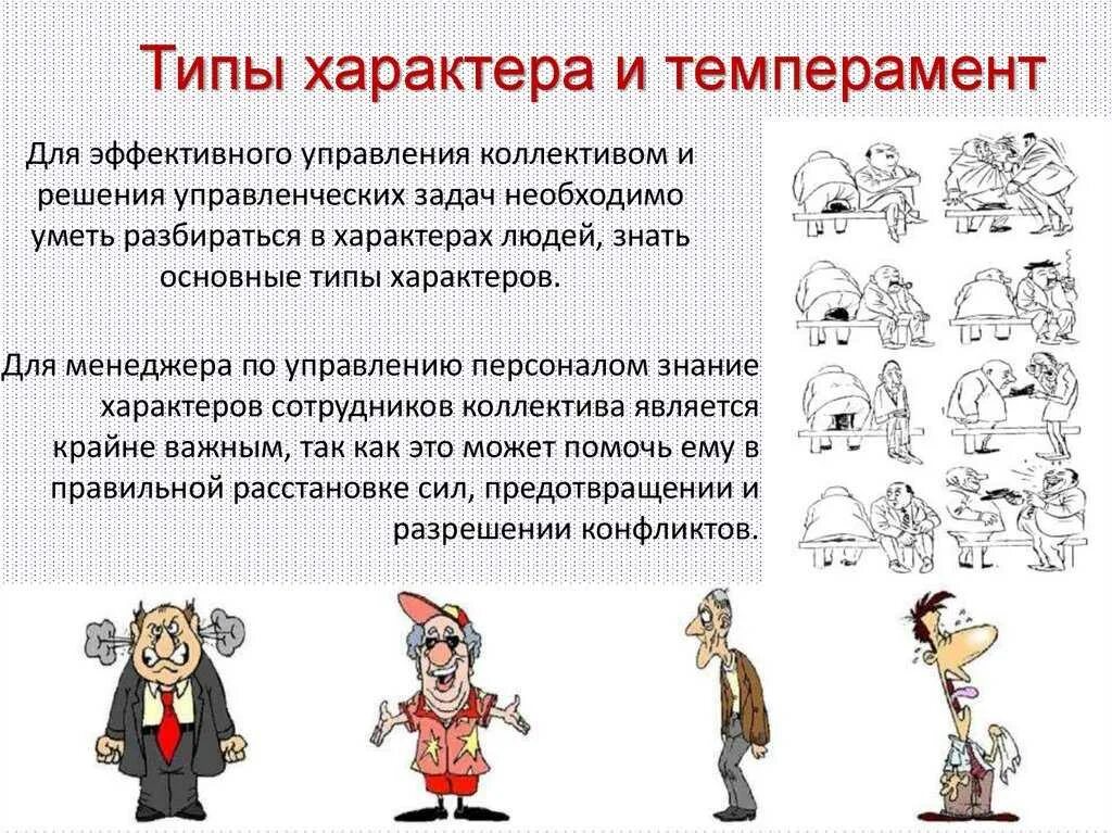 Тип черт характера. Типы характера. типы характера человека. характер и типы личности. персонажи по темпераменту.