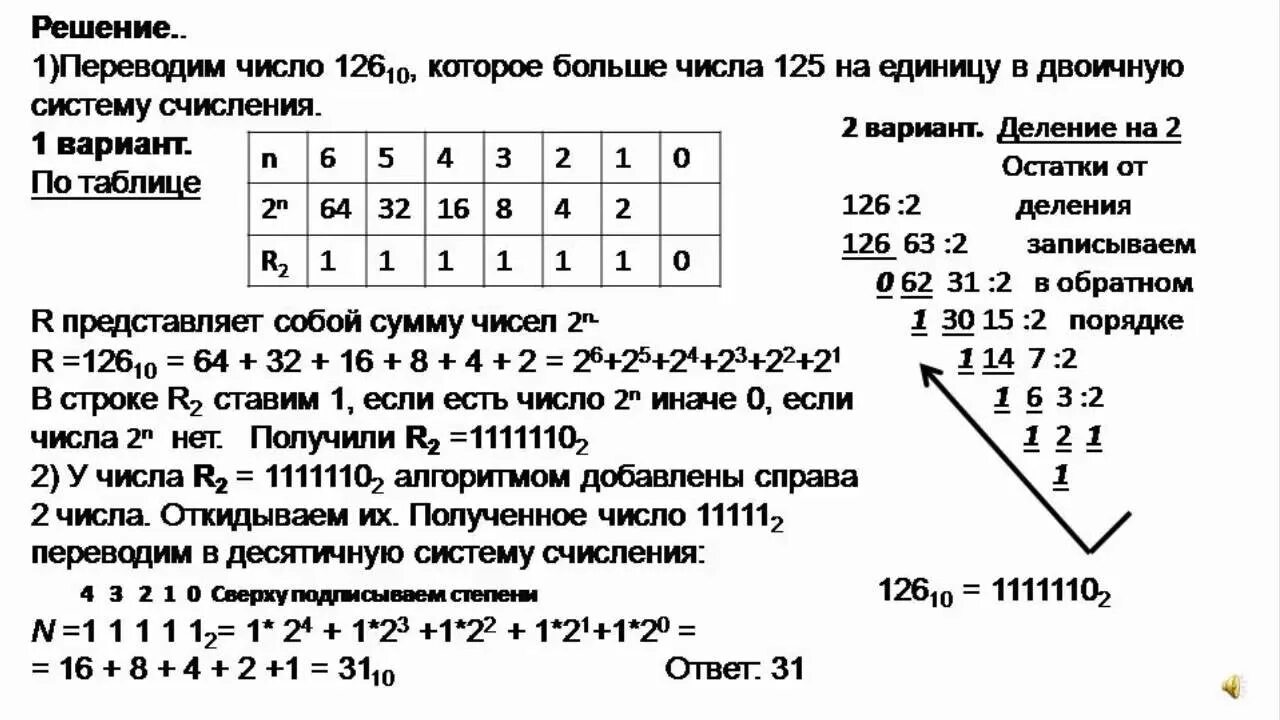 Егэ номер 1 информатика. Решение задачи по ЕГЭ ин. ЕГЭ Информатика. Задания ЕГЭ Информатика. Памятка для ЕГЭ по информатике.