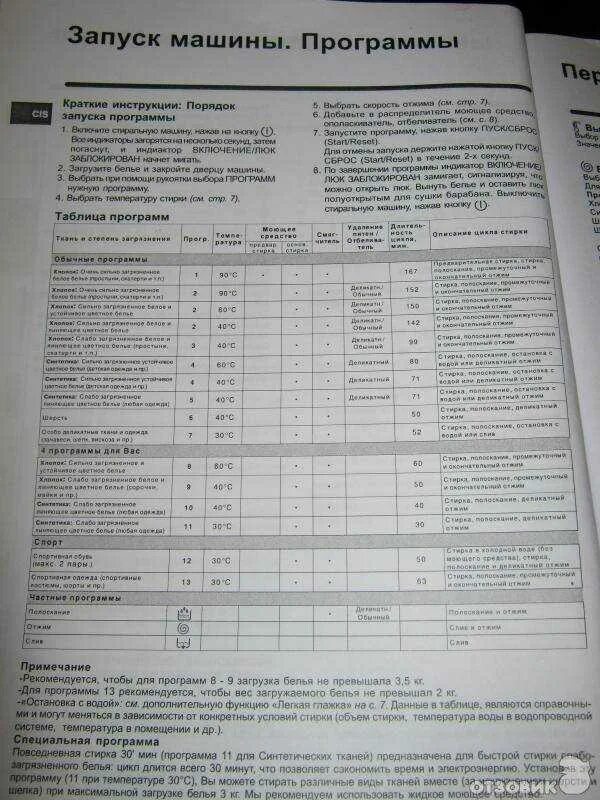 Индезит стиральная отзывы покупателей и специалистов. Инструкция к стиральной машинке Индезит висл 105. Стиральная машина wisl 105. Машина Индезит стиральная wisl105x режимы.