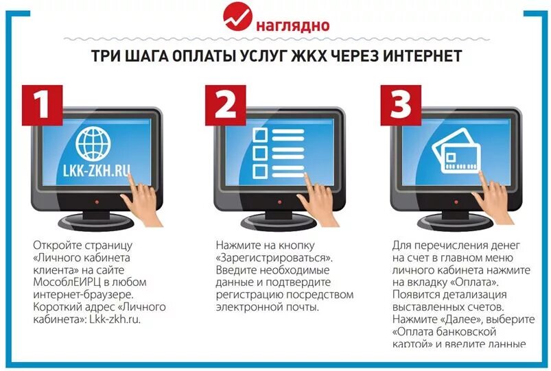 Интернет жкх. Экономия коммунальных услуг. Плакаты по оплате жкх. Платежи жкх. Интернет жкх.
