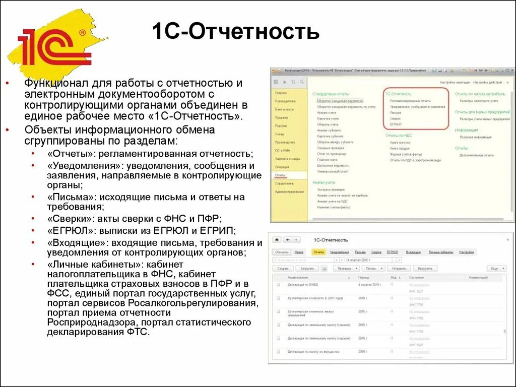 Отчетность через 1 с. 1с отчетность логотип. Сервис 1с отчетность. Портал отчетности. 1с отчетность Интерфейс.