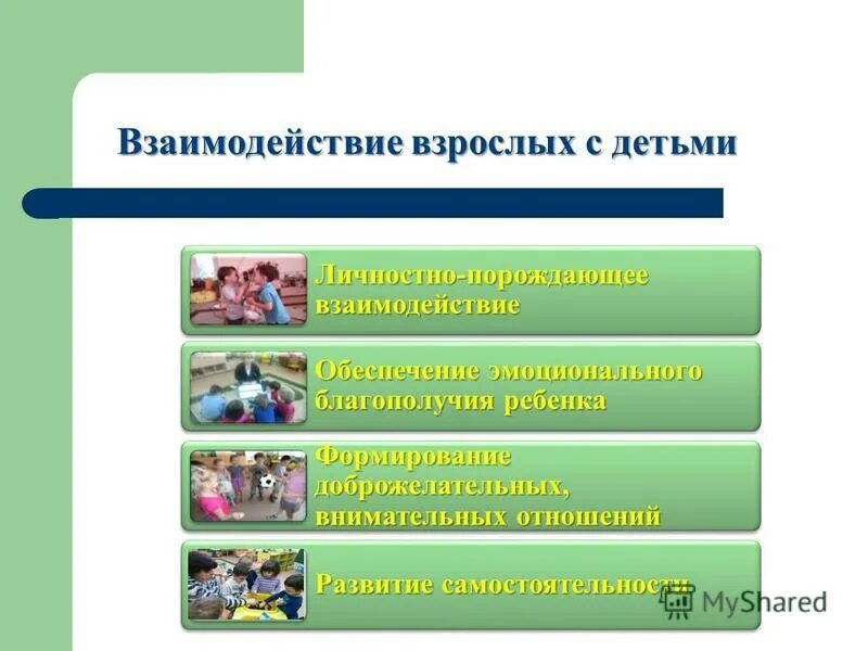 Взаимодействие это в педагогике. Факторы формирования личности человека. Личностно порождающее взаимодействие является основой. Андрагогическое взаимодействие это. Личностно порождающее взаимодействие является основой.