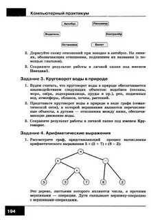 Практическая работа 6 класс