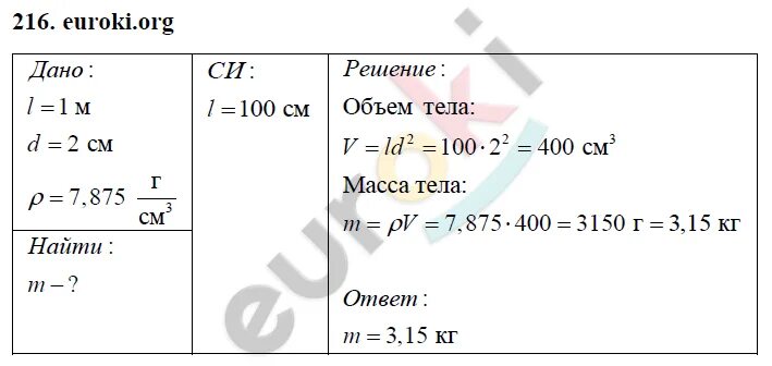 Физика 7 класс перышкин стр 196. Динамика решение задач 7 класс физика перышкин. физика 7 класс перышкин стр 106 задание 1. физика перышкин 7 класс стр 216. сборник задач по физике пёрышкин 7-9 класс.