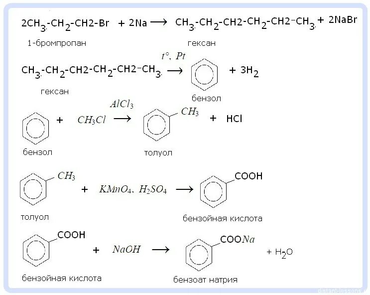 Арены химия Цепочки превращений. Бензол Цепочки превращений. Арены Цепочки превращений с решениями. Технологическая схема получения изопропилбензола. Метан гидроксид натрия реакция