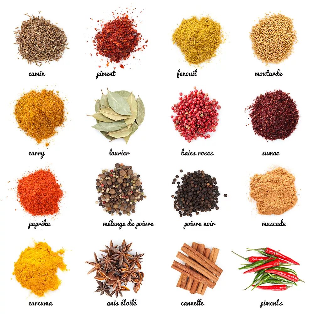 специи 4 буквы. названия специй для баночек. специи 4 буквы. специи перечень названий. специи 4 буквы.