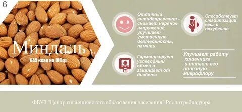 Полезные орехи для женщин после 50