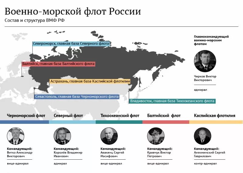 Сколько военно морских флотов. Флоты ВМФ РФ. Военно морской флот России карта. Карта флотов ВМФ России. Тихоокеанский флот ВМФ России состав карта.