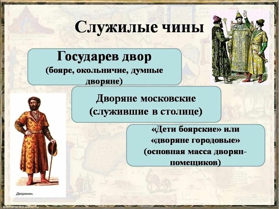 Почему в xvi в