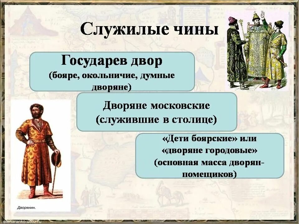 Русское общество в 17 веке. Российское общество 16 века служилые чины. Служилые Сословте 17 века. Лестница служилых чинов в России 16 века. Служилые люди при Иване 3.