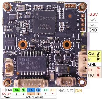 Sony starvis imx335